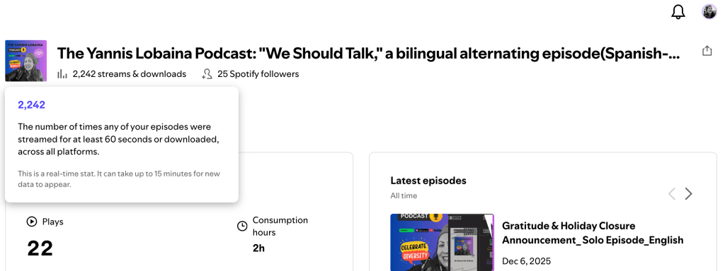 The Yannis Lobaina Podcast "We Should Talk" 